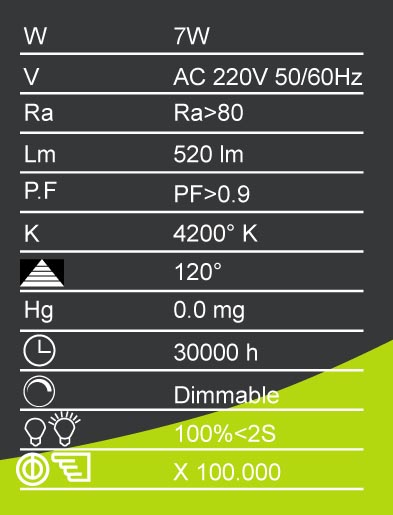 Datos técnicos bombilla led Ficha-técnica-bombilla-led