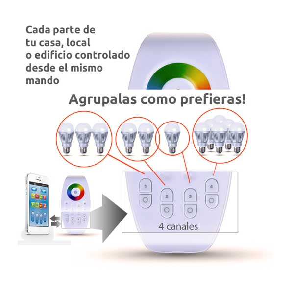 bombillas led con control wifi a distancia