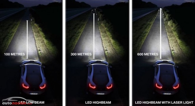 iluminación-led-coches