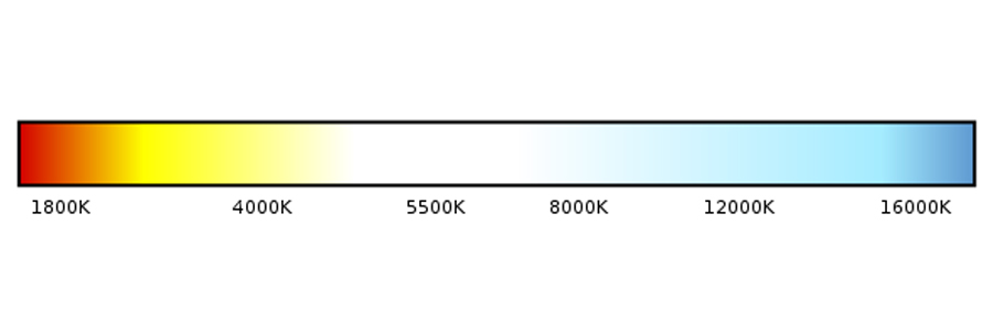 temperatura de color