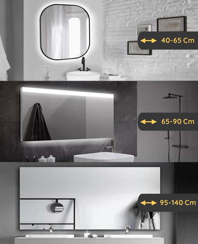 Lo que tienes que saber de los Espejos de Baño con Luz